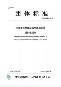 一張床墊，三重守護 眾籌打造12層結構，3種軟硬度，只為你的最佳睡眠